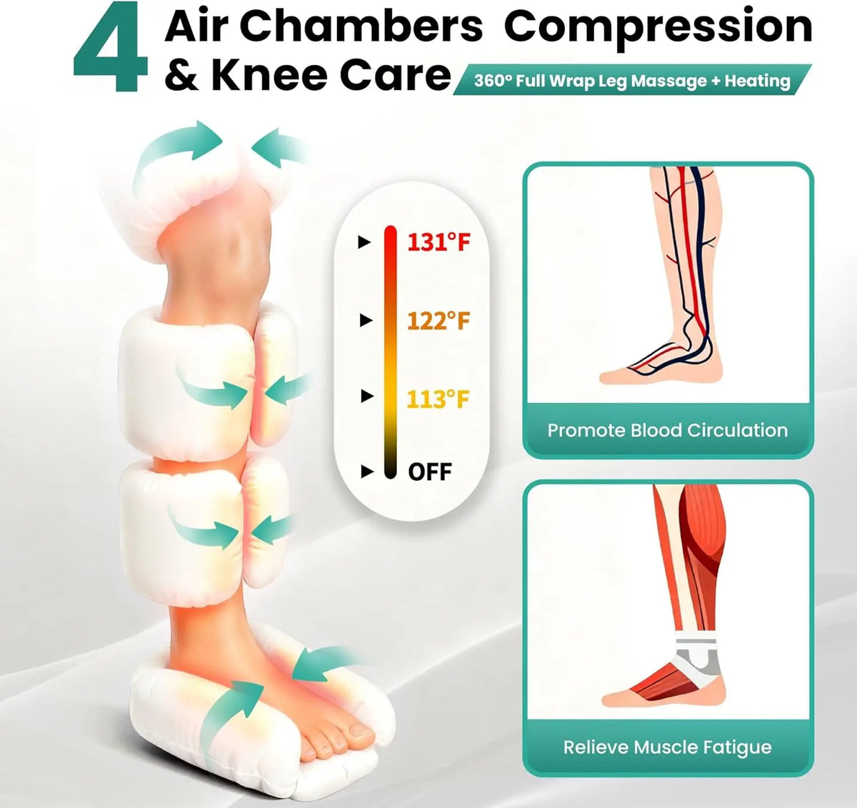 Leg Massager with Heat and Comression, Foot and Leg Massager for Circulation and Pain Relief, Air Compression Boots