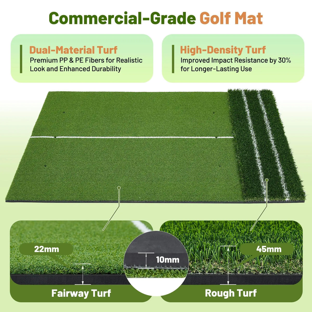 5x4ft Dual Turf Golf Practice Mat With Alignment Lines Indoor Outdoor Golf Hitting Pad Swing Chipping Trainer Backyard